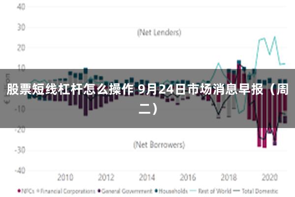 股票短线杠杆怎么操作 9月24日市场消息早报（周二）