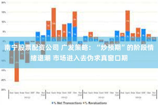 南宁股票配资公司 广发策略：“炒预期”的阶段情绪退潮 市场进入去伪求真窗口期