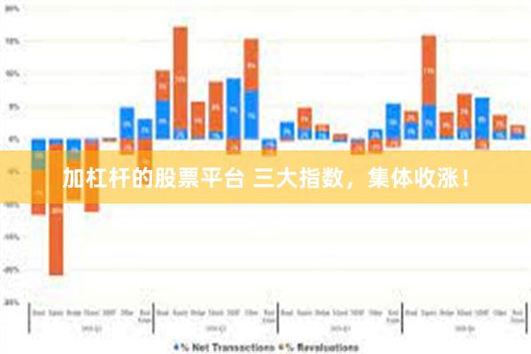 加杠杆的股票平台 三大指数，集体收涨！