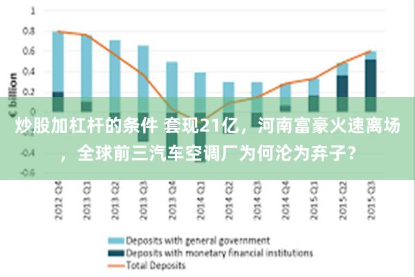 炒股加杠杆的条件 套现21亿，河南富豪火速离场，全球前三汽车空调厂为何沦为弃子？