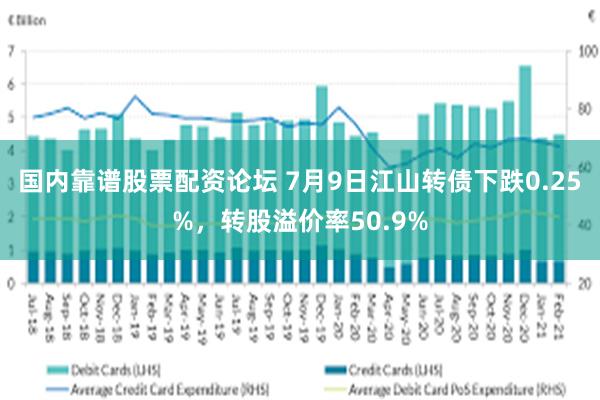 国内靠谱股票配资论坛 7月9日江山转债下跌0.25%，转股溢价率50.9%
