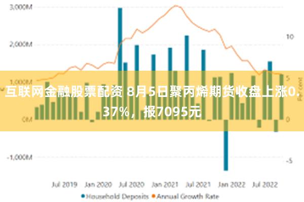 互联网金融股票配资 8月5日聚丙烯期货收盘上涨0.37%，报7095元