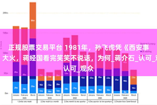 正规股票交易平台 1981年，孙飞虎凭《西安事变》大火，蒋经国看完笑笑不说话，为何_蒋介石_认可_观众